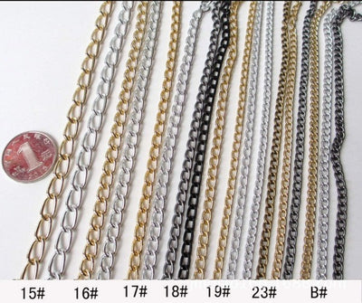 wholesale_chain